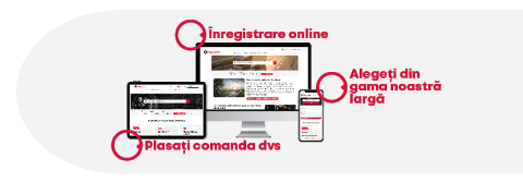 bestelproces-3-stappen-V2_RO